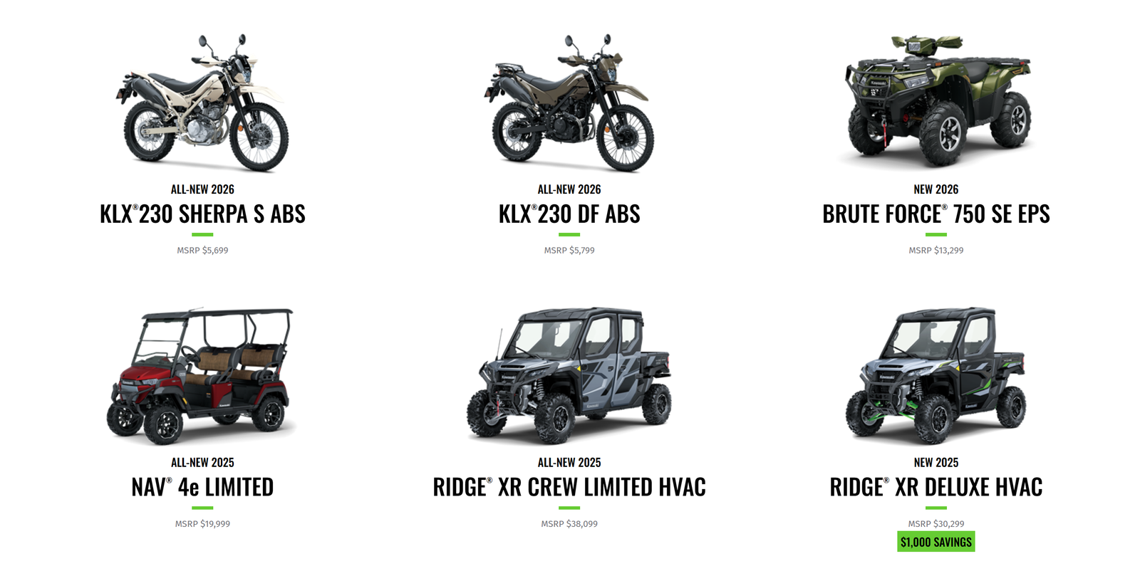 Kawasaki Surges to #1 in U.S. Motorcycle Sales: What’s Driving the Shift?