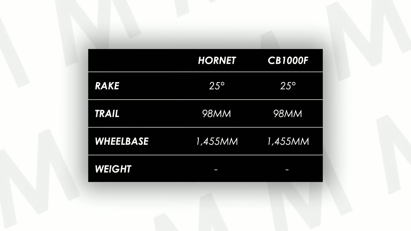 Detailed shot of the steel diamond twin spar frame emphasizing structural integrity and design.