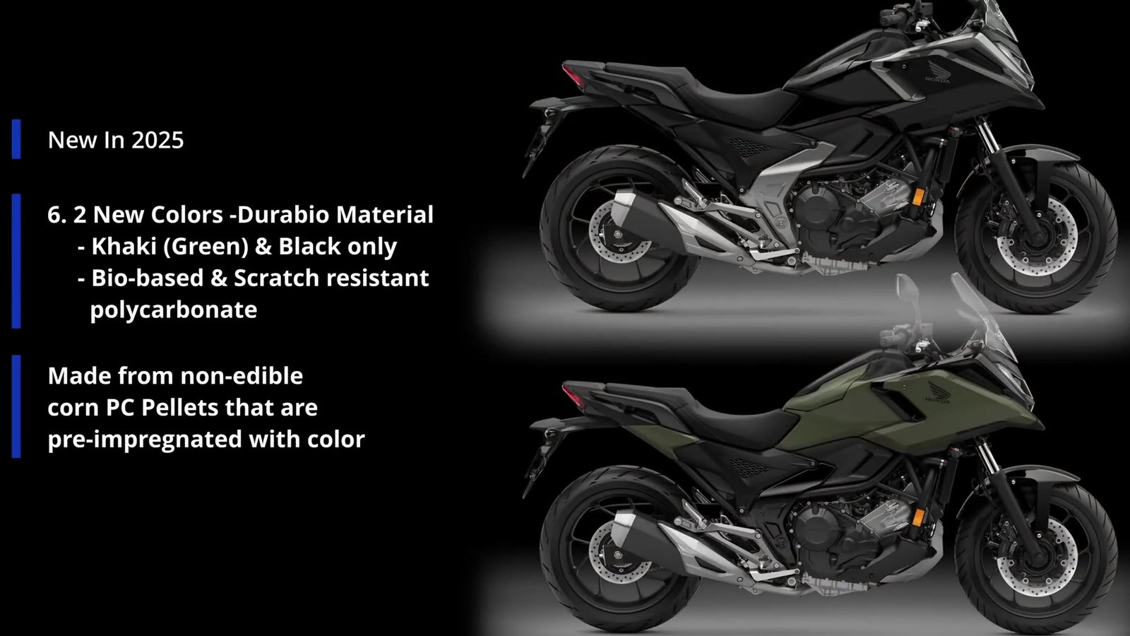 Visual of the new color options for the NC 750 X, featuring durable plastic color integration.