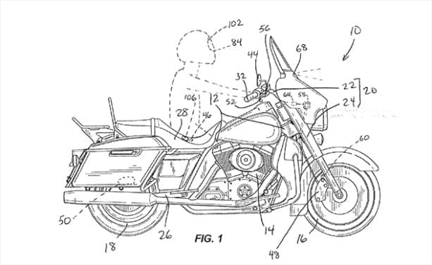 Detail of the sensors used in autonomous technology