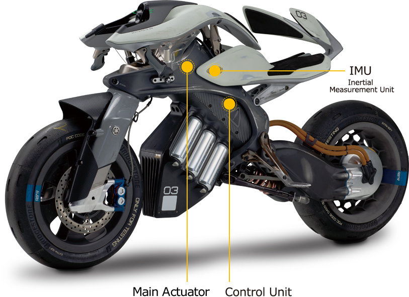 Image showing self-balancing mechanism