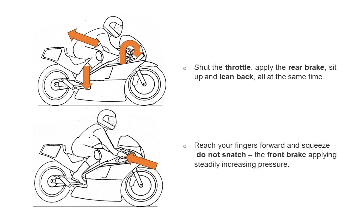 Rider demonstrating hard braking on a motorcycle