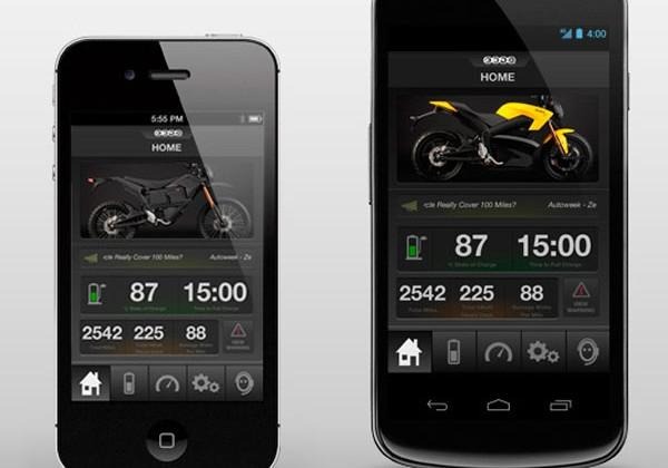 Shows smart integration features