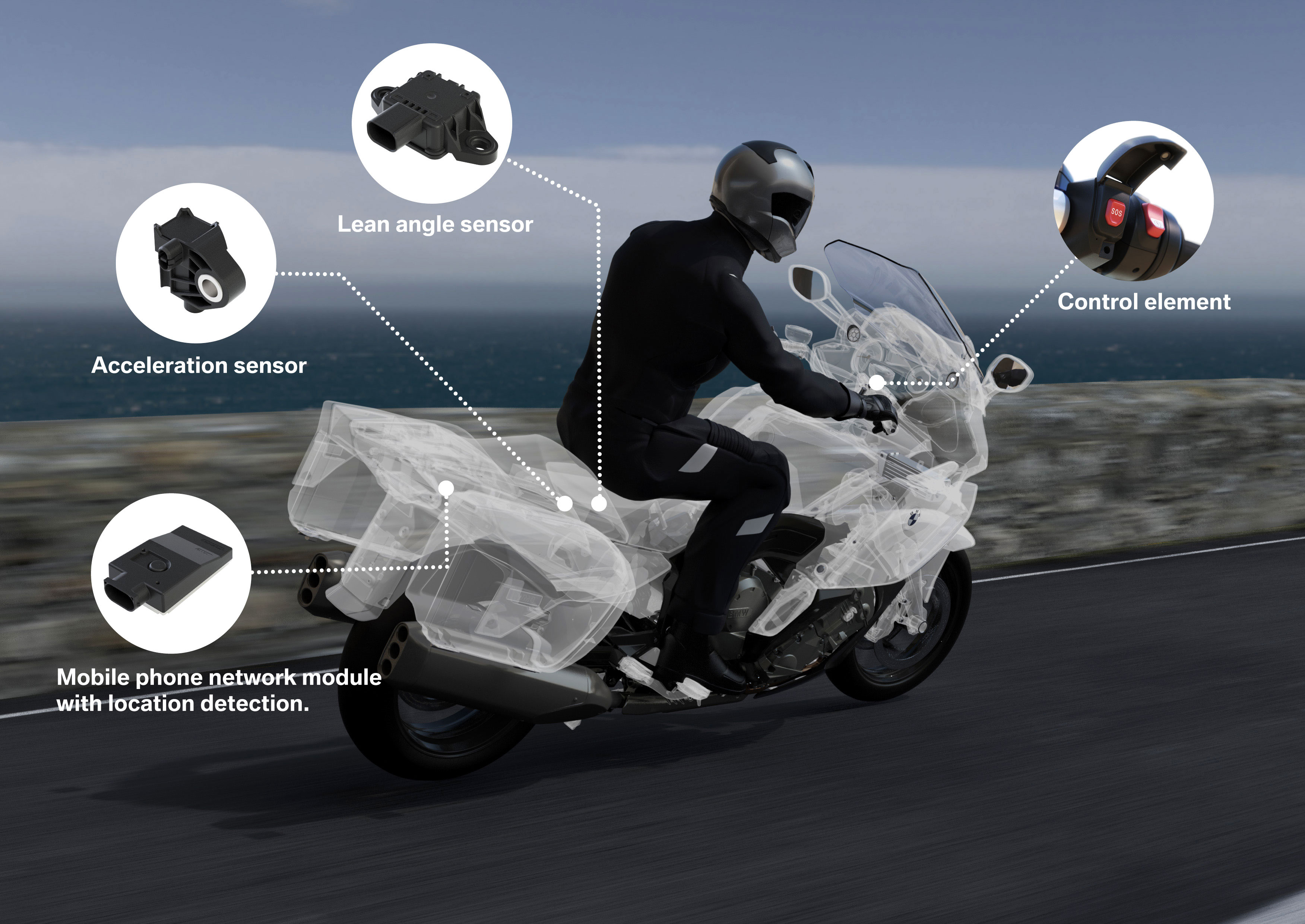 First Look: BMW Unveils Revolutionary AI-Driven Motorcycle Safety System