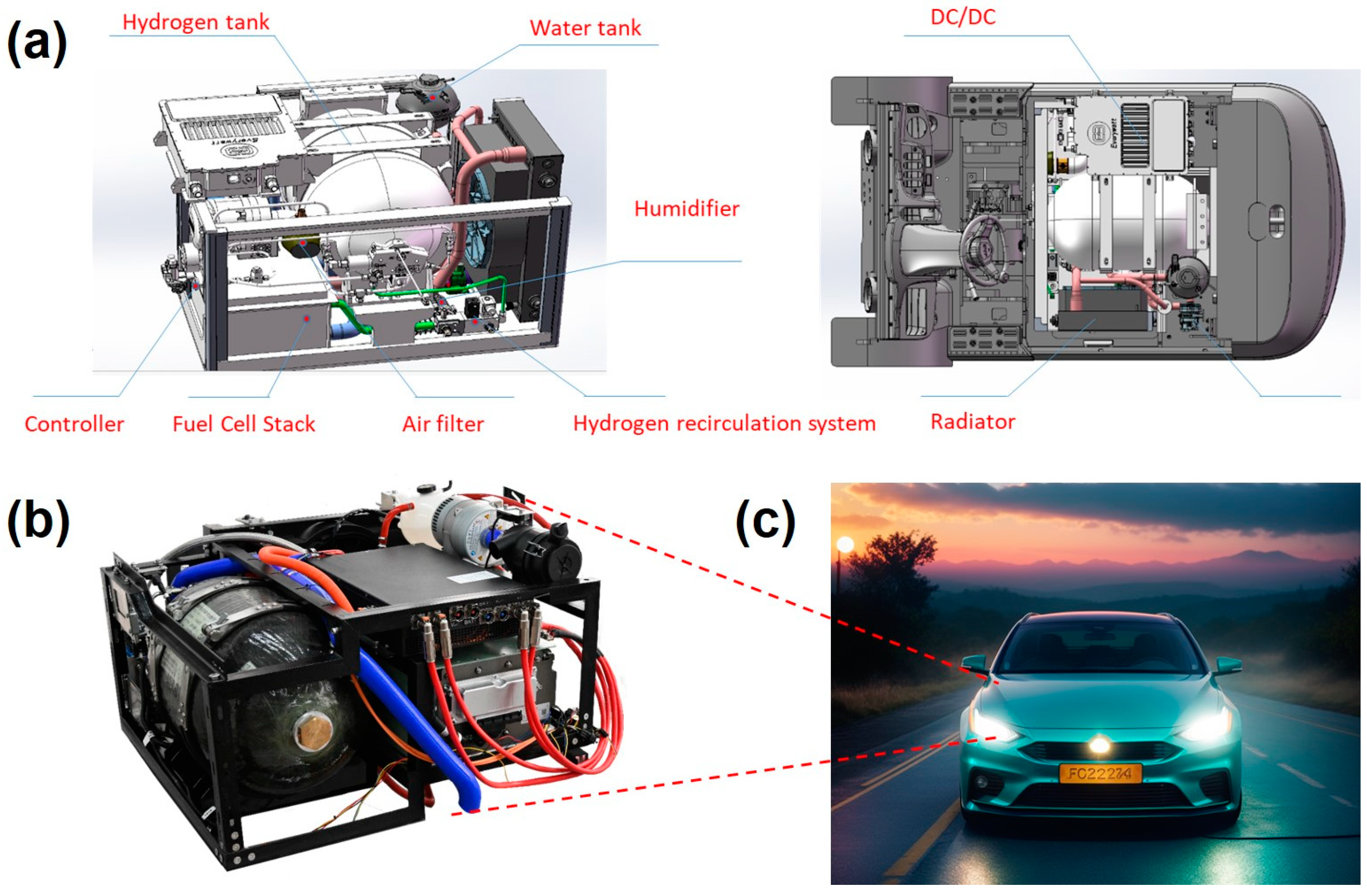 Illustration of PEM fuel cell stack technology for powertrain section