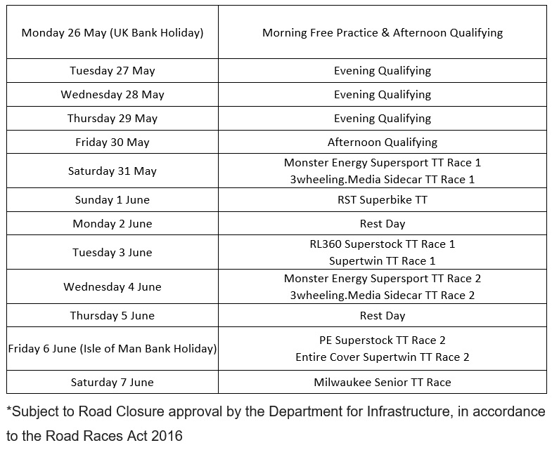 Paddock or pit lane atmosphere during TT Race Week