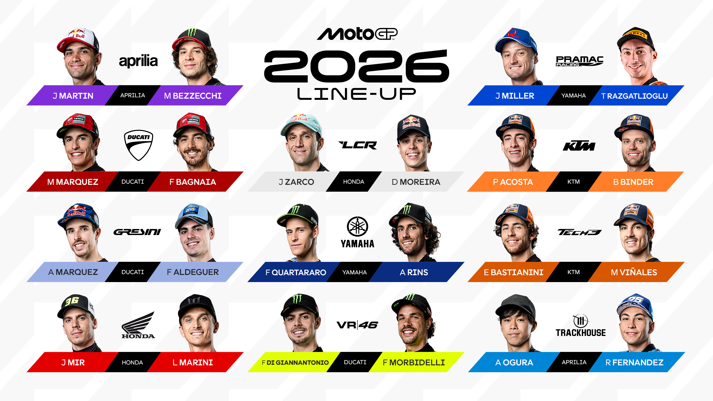 Hero image showing MotoGP bikes racing or on the grid