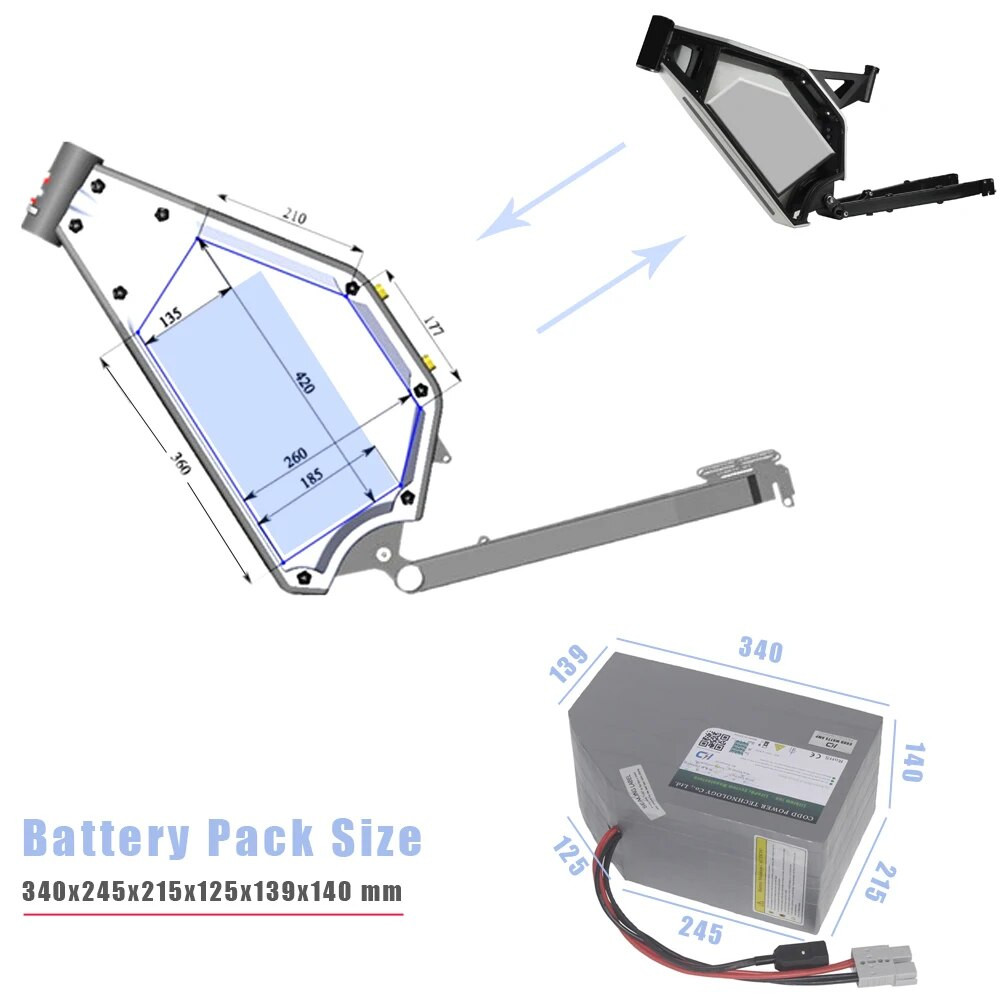 Visualizing the structural battery concept discussed in the patent
