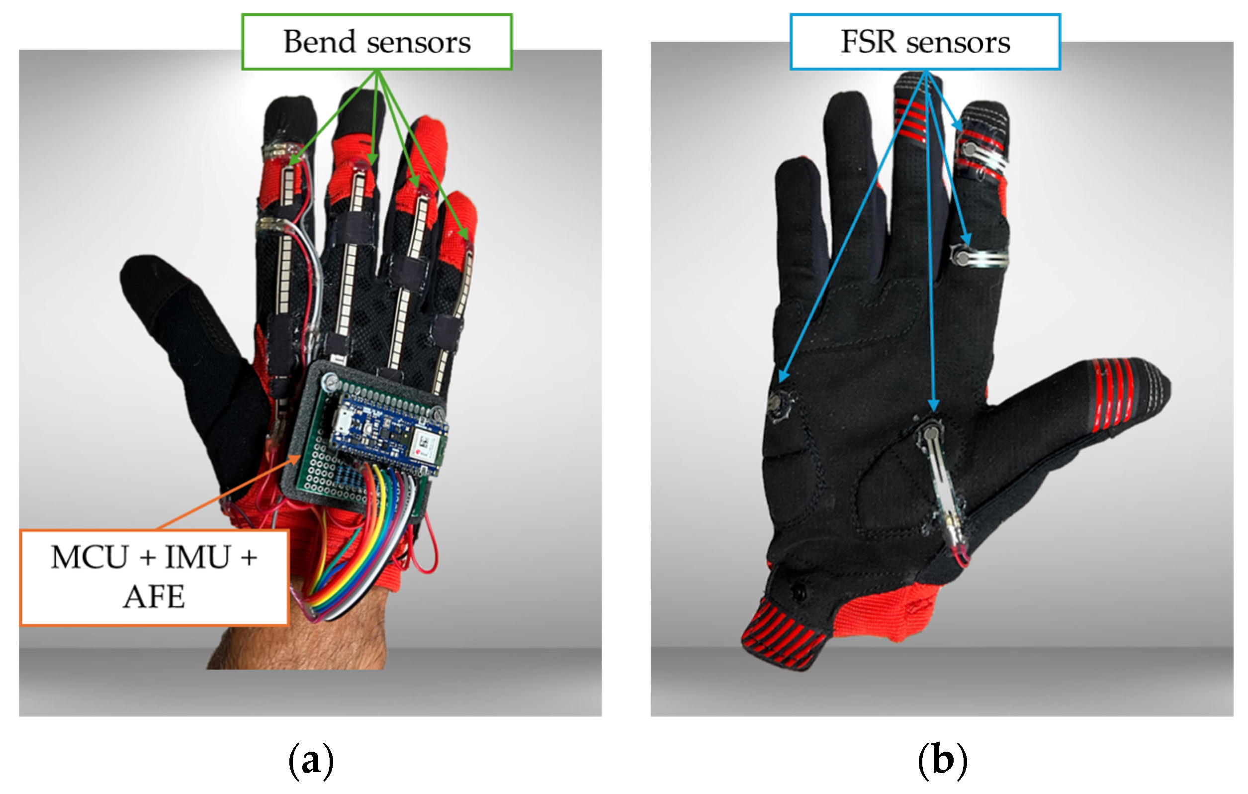 Rider wearing smart gloves or wearable tech for biometric monitoring