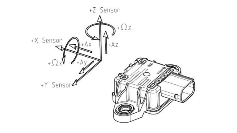Close-up of motorcycle electronics or IMU sensor system illustrating detection technology